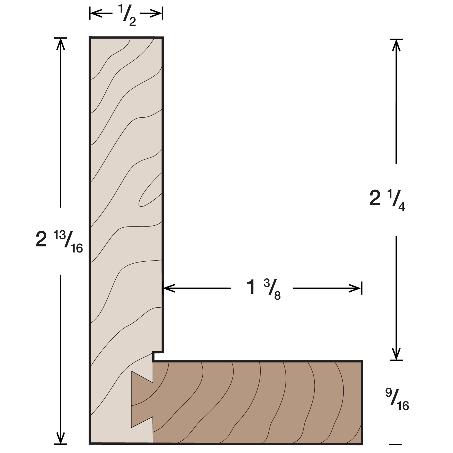 Profiles by Shape - Picture Woods